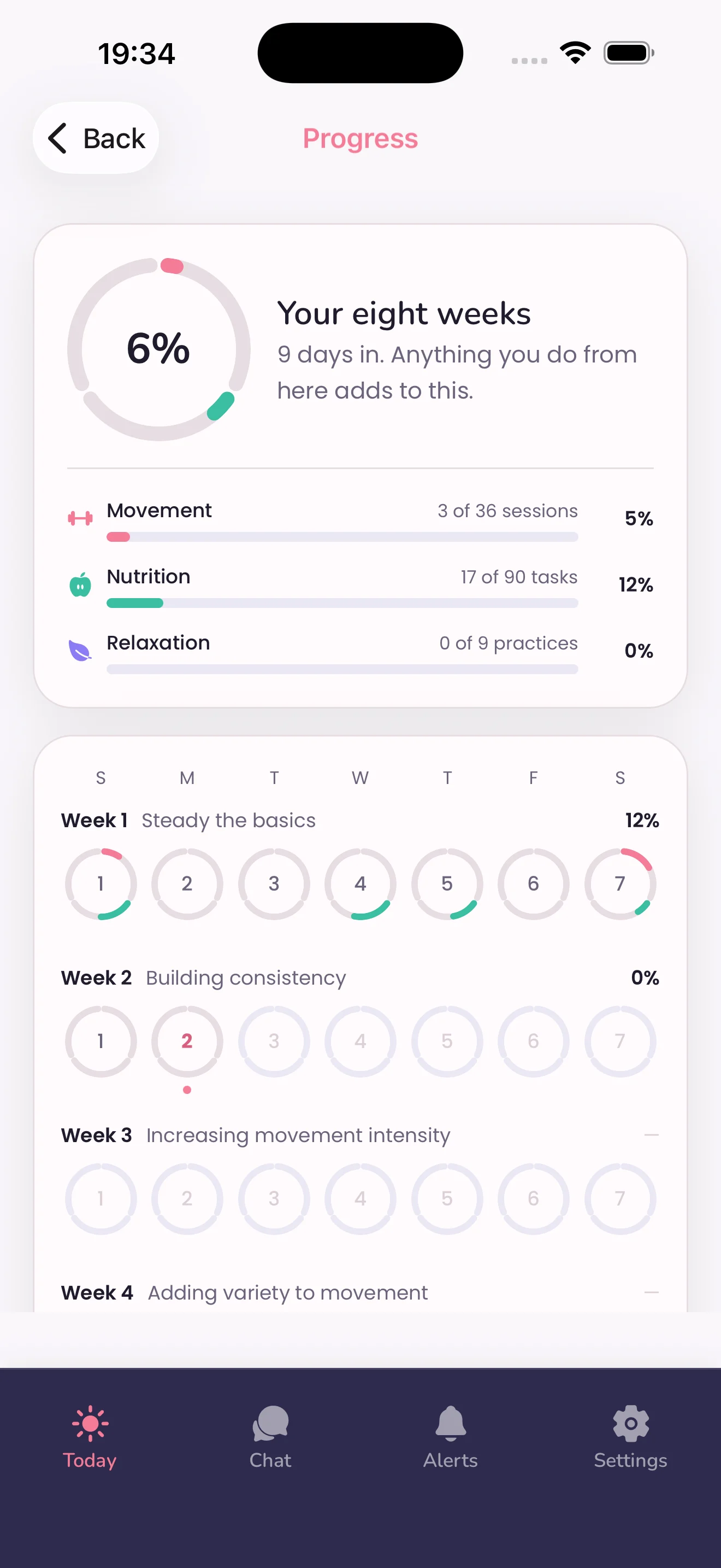 Progress across all 8 weeks in the MenoLisa app, with movement, nutrition and relaxation tracked separately
